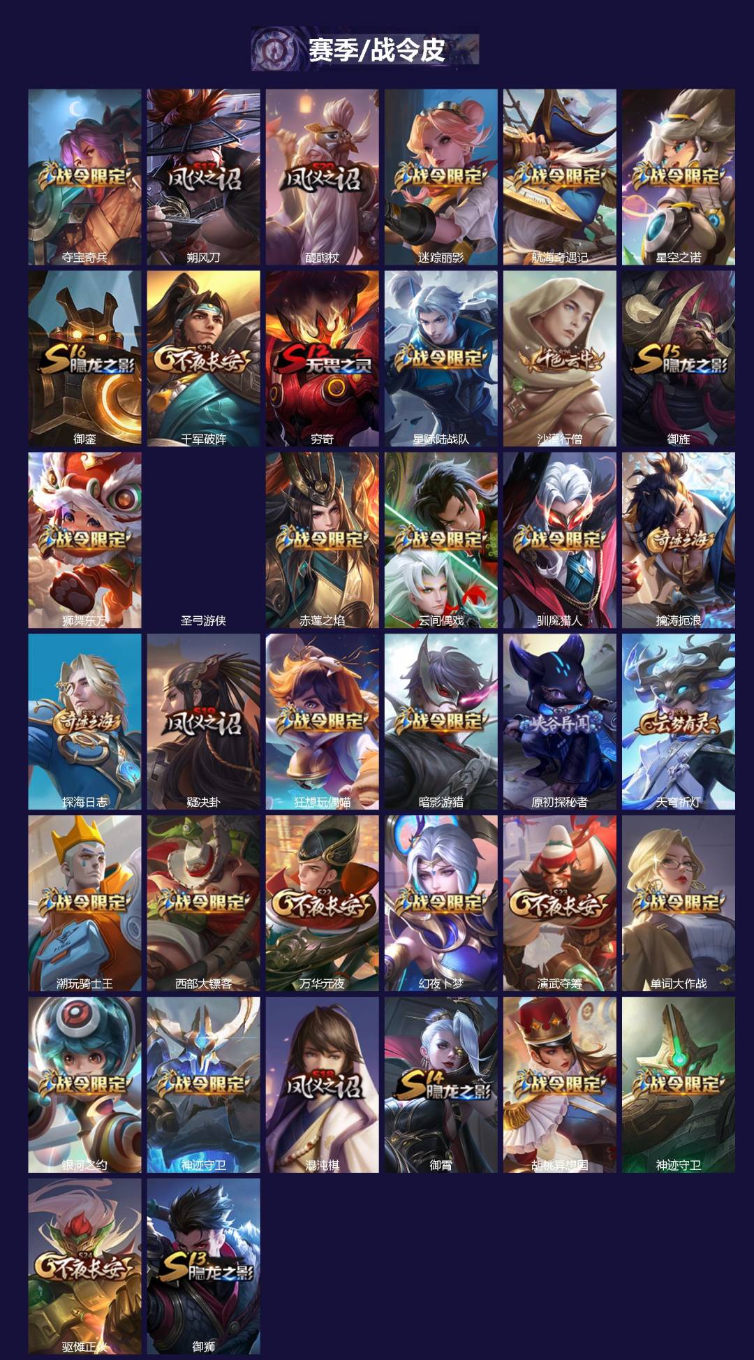 WZQM4297224王者荣耀账号详情图3