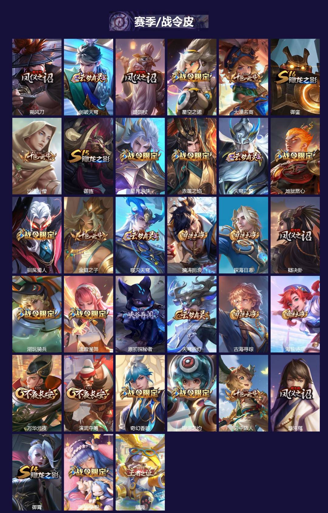 WZQM4297263王者荣耀账号详情图3