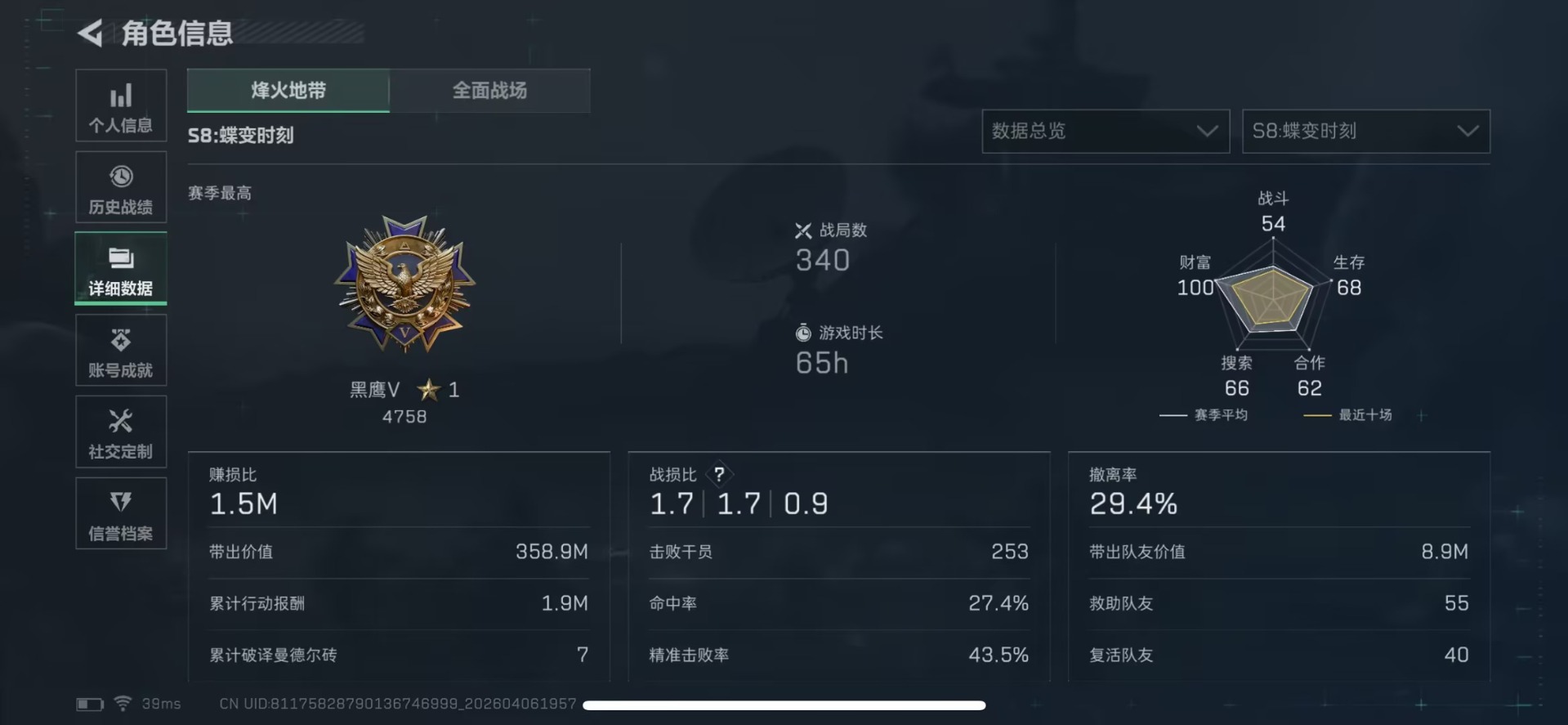 SJZQM495608三角洲行动账号详情图6 SJZQM495608三角洲行动账号详情图6