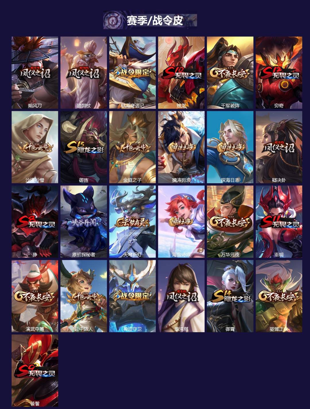 WZQM4297683王者荣耀账号详情图3