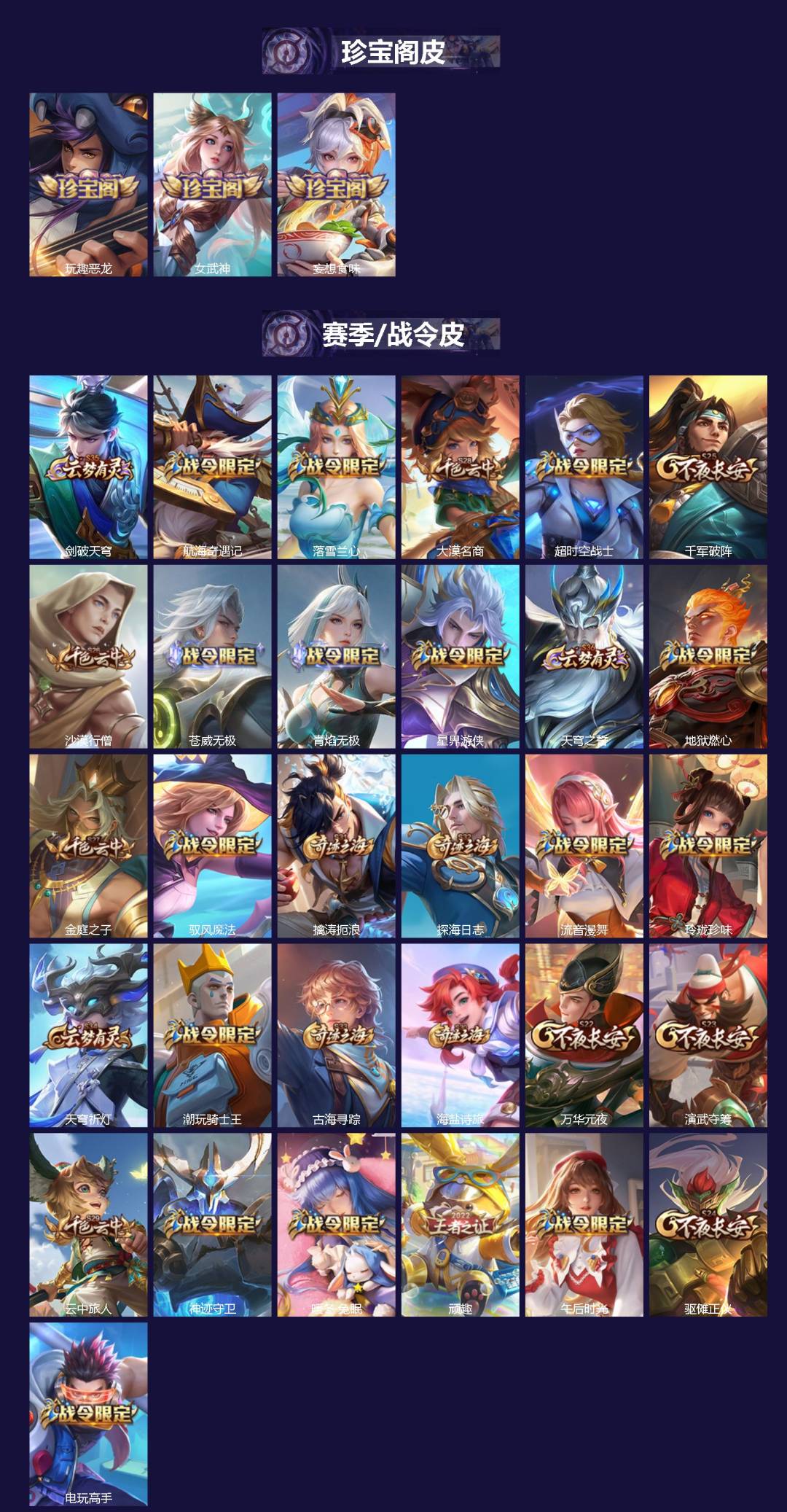 WZQM4297743王者荣耀账号详情图3