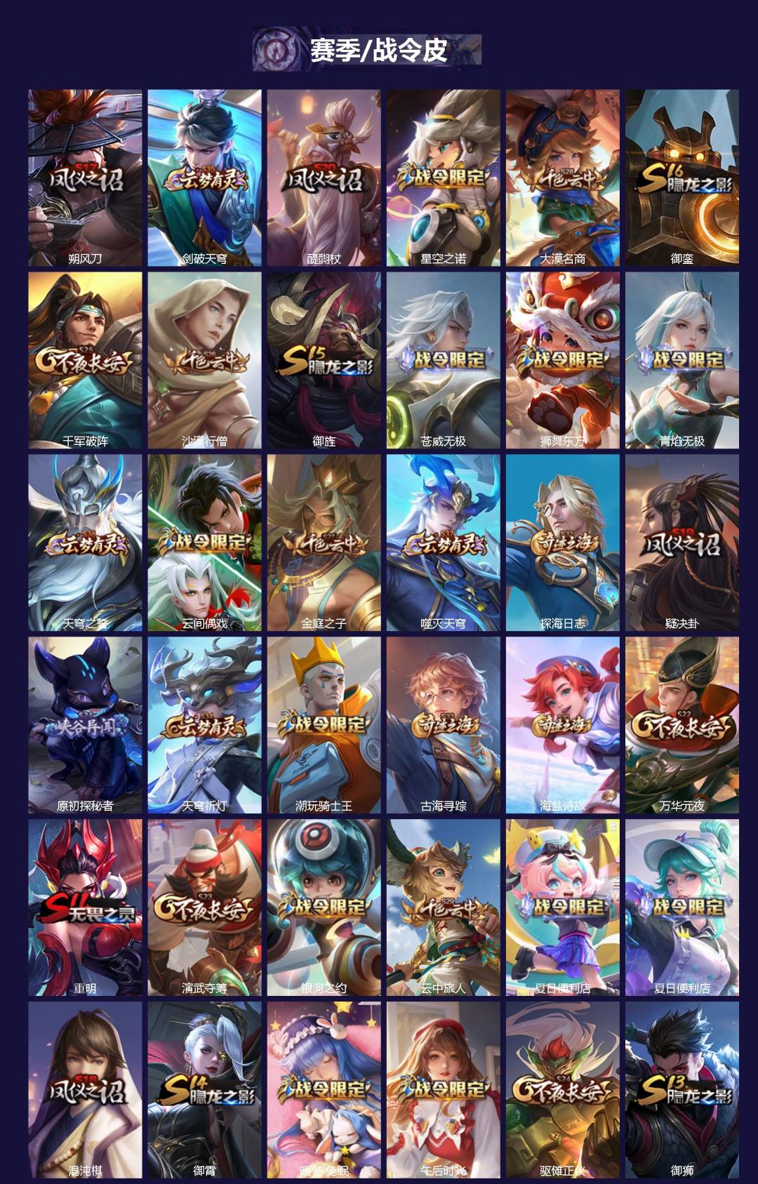 WZQM4297821王者荣耀账号详情图4