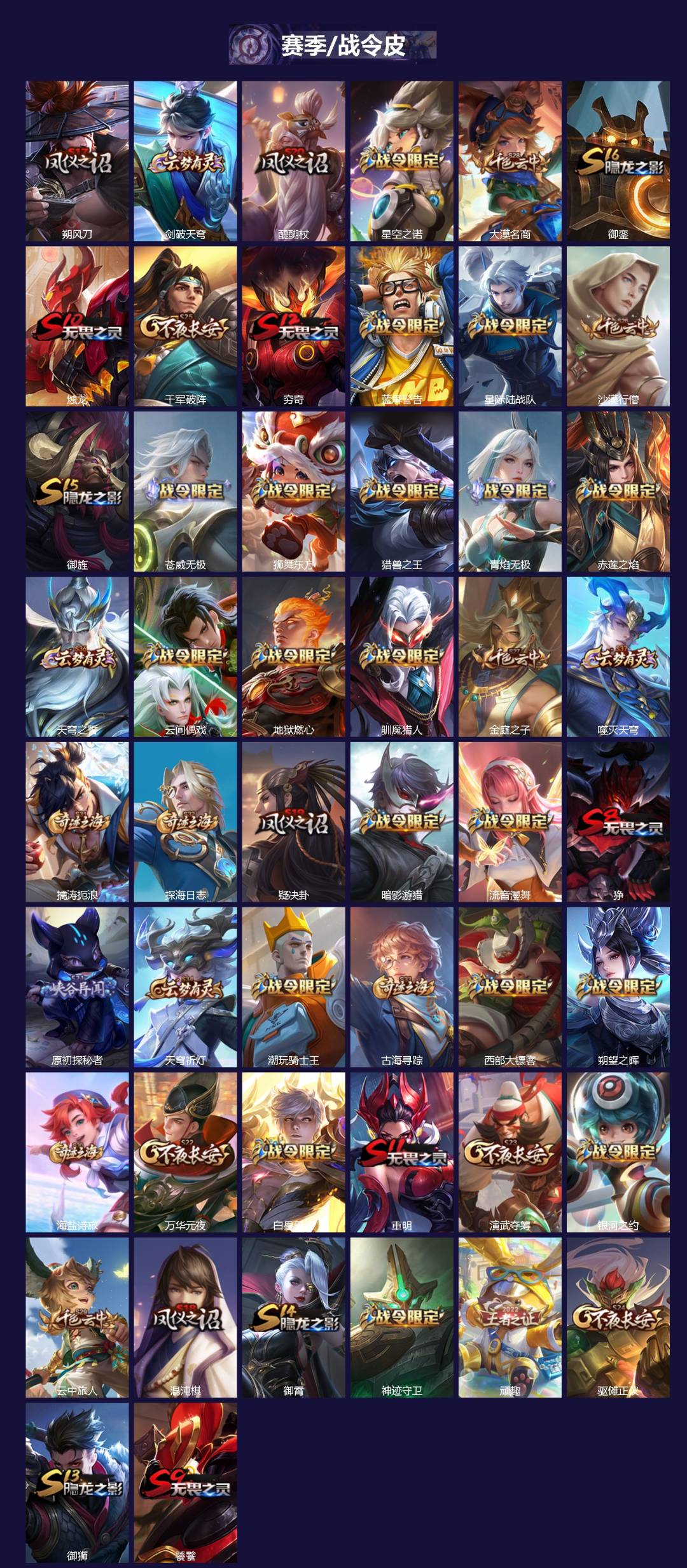 WZQM4297890王者荣耀账号详情图4 WZQM4297890王者荣耀账号详情图4