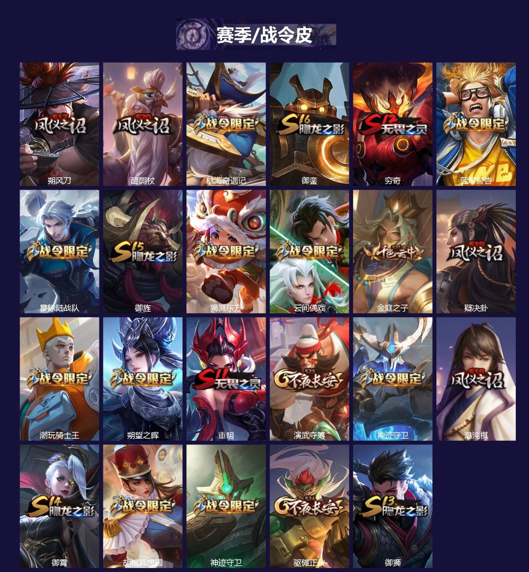 WZLX4298485王者荣耀账号详情图2