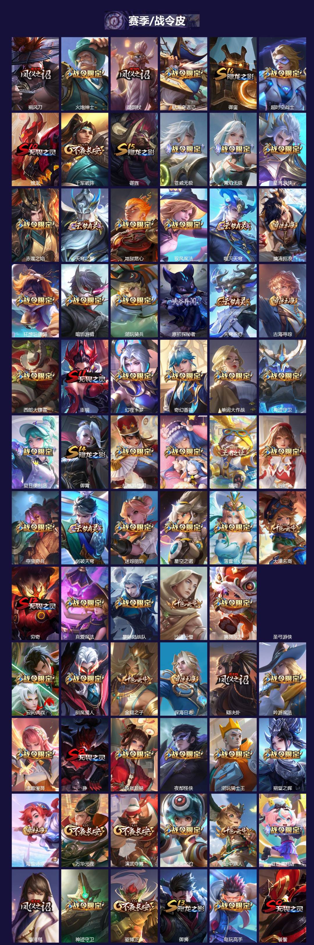 WZQM4295938王者荣耀账号详情图6