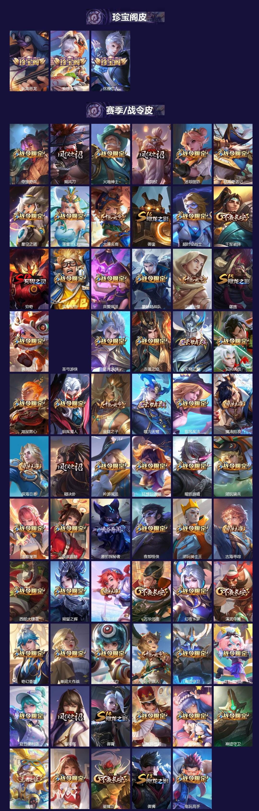 WZQM4297354王者荣耀账号详情图4 WZQM4297354王者荣耀账号详情图4