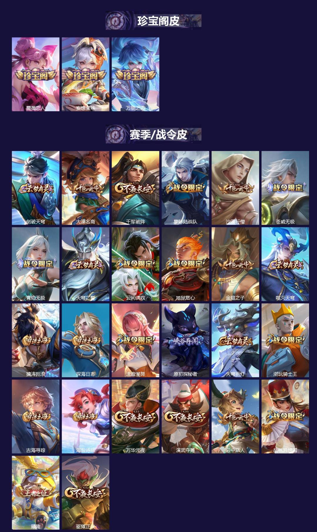 WZLX4298710王者荣耀账号详情图2 WZLX4298710王者荣耀账号详情图2