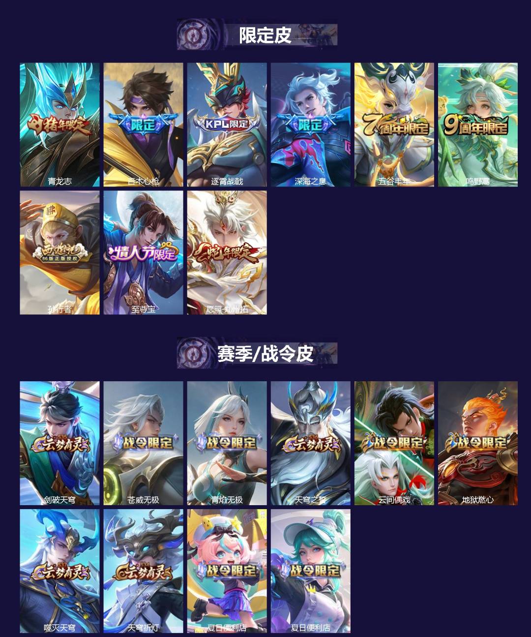 WZLX4298850王者荣耀账号详情图2 WZLX4298850王者荣耀账号详情图2