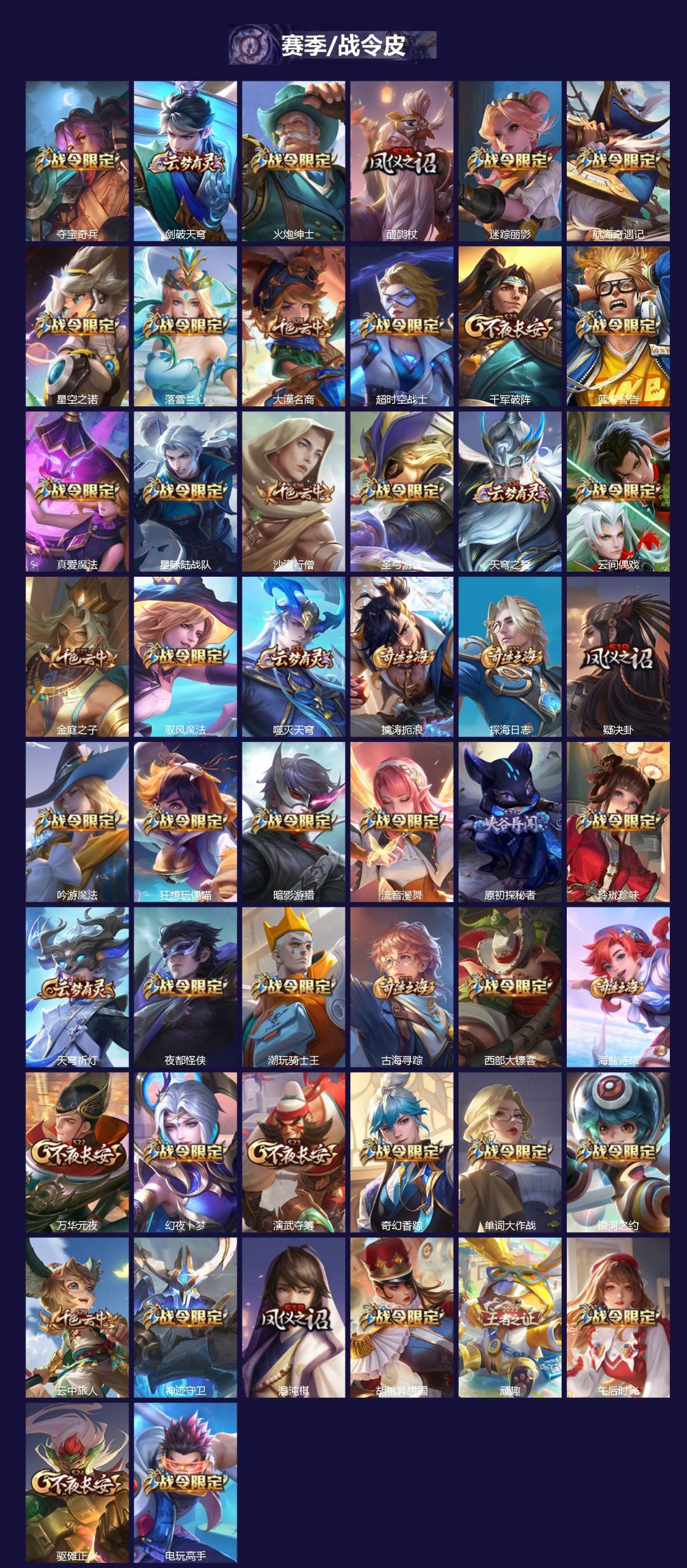 WZQM4297684王者荣耀账号详情图4 WZQM4297684王者荣耀账号详情图4