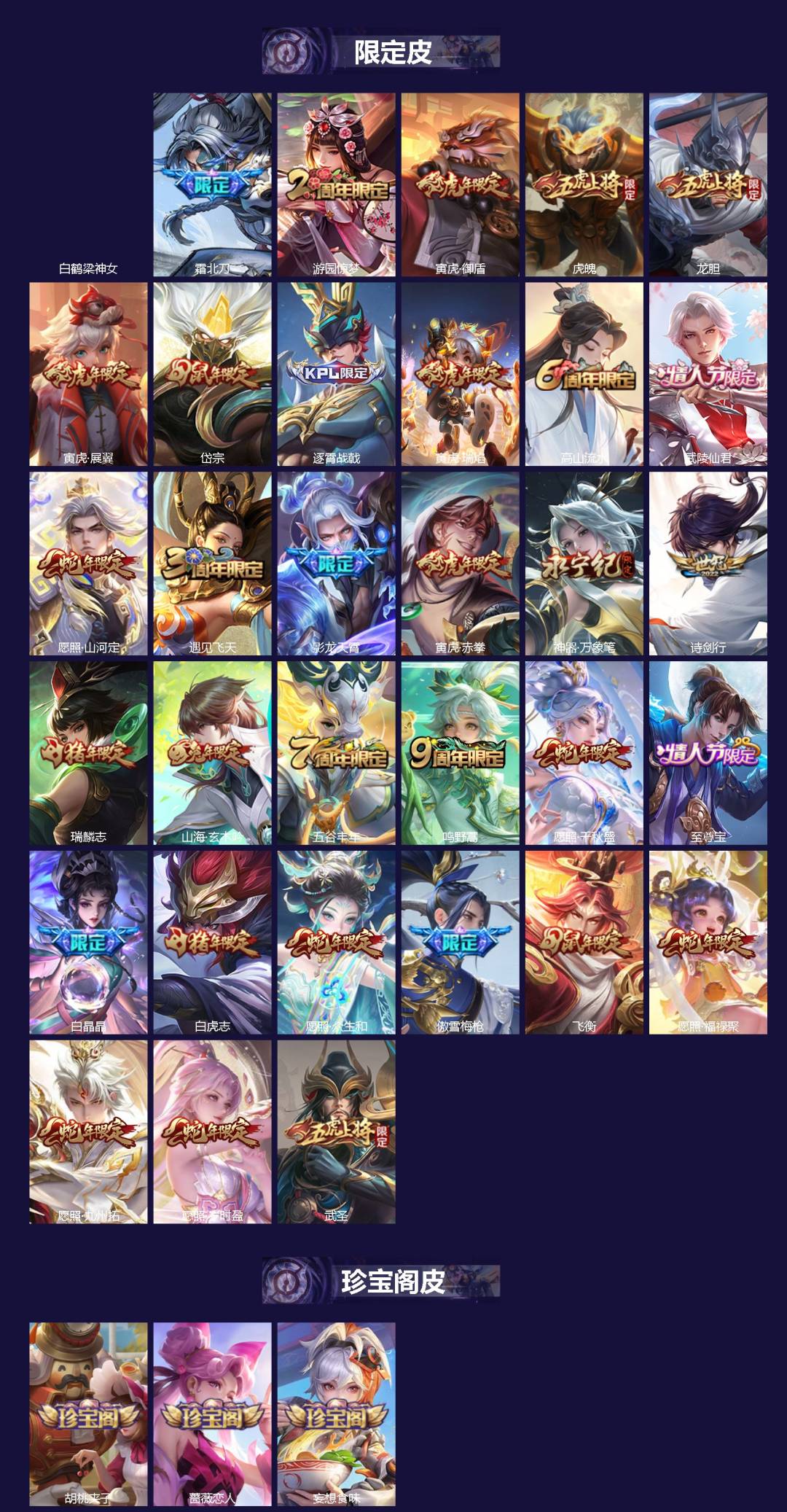 WZLX4298854王者荣耀账号详情图3 WZLX4298854王者荣耀账号详情图3