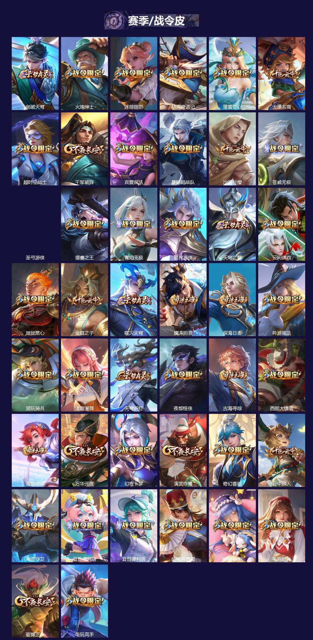 WZLX4298854王者荣耀账号详情图4 WZLX4298854王者荣耀账号详情图4