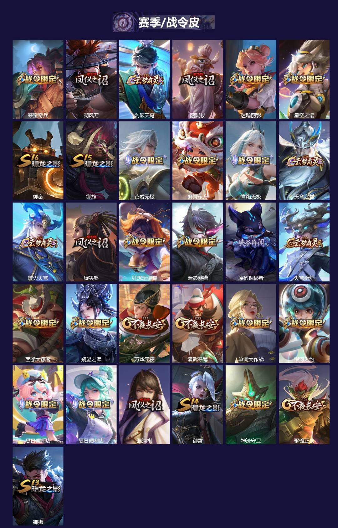 WZQM4297128王者荣耀账号详情图3