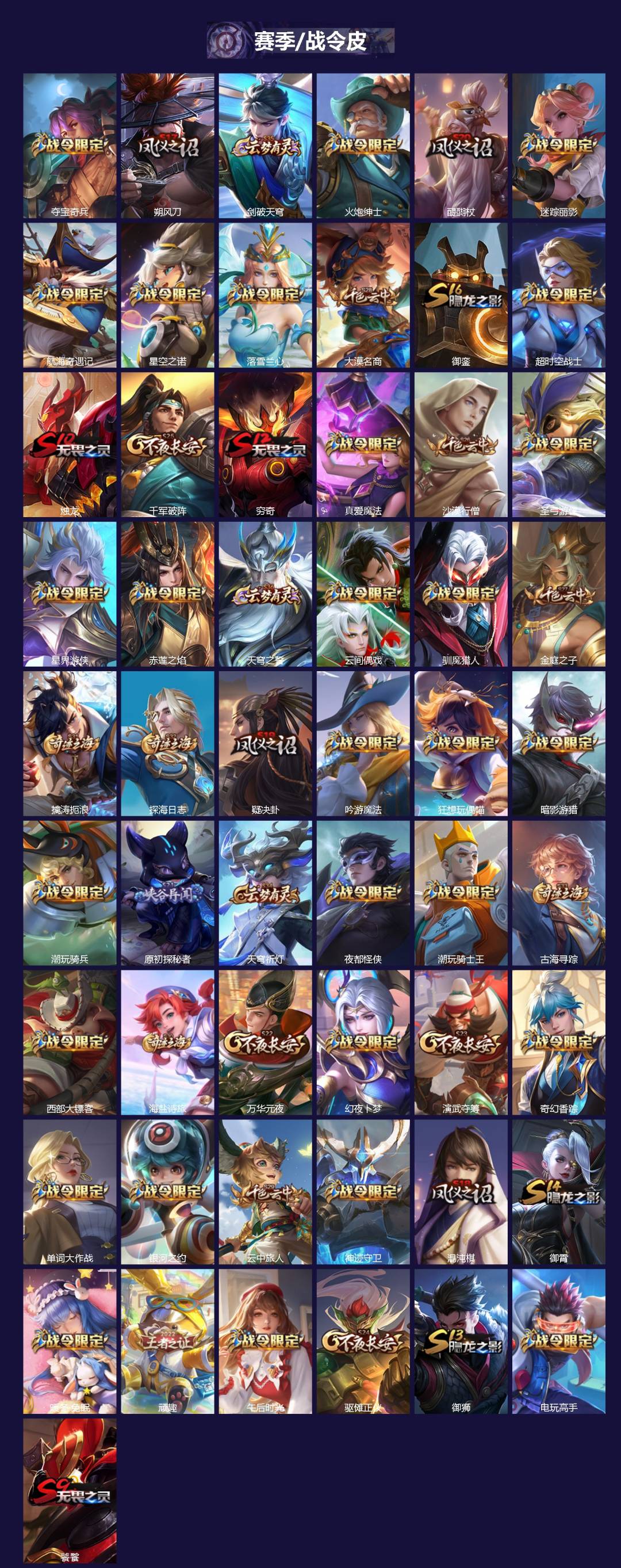 WZQM4297187王者荣耀账号详情图3