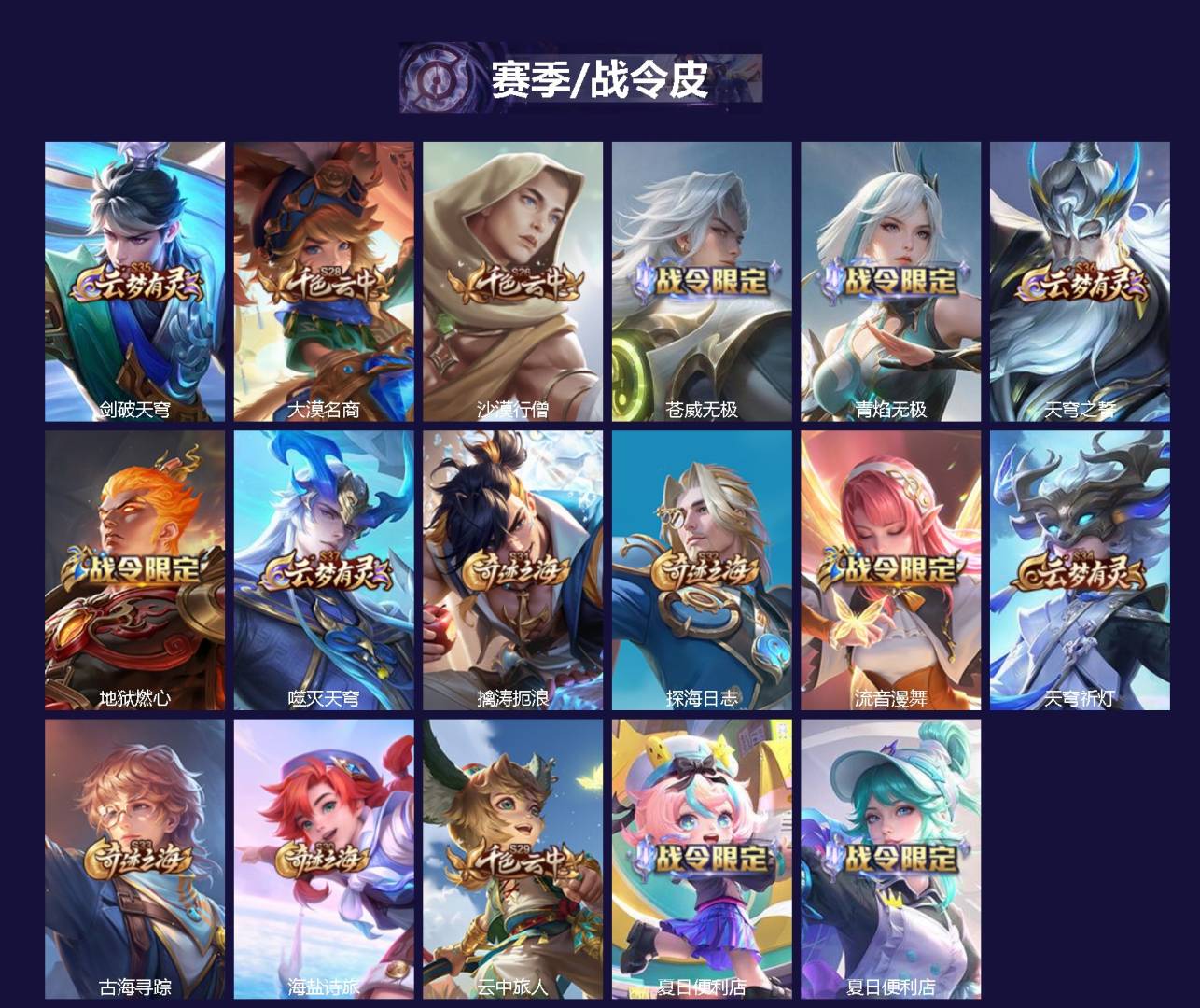 WZQM4297822王者荣耀账号详情图3