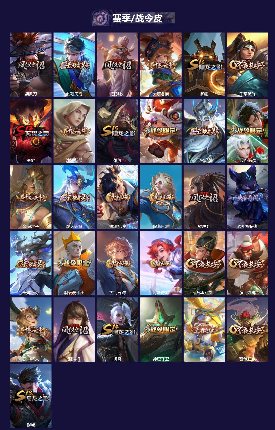 WZLX4298948王者荣耀账号详情图2