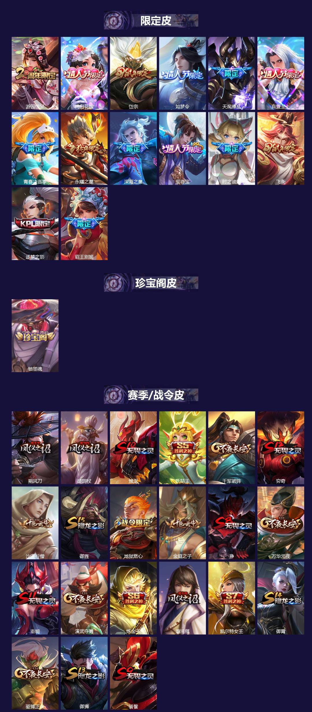 WZQM4297522王者荣耀账号详情图3