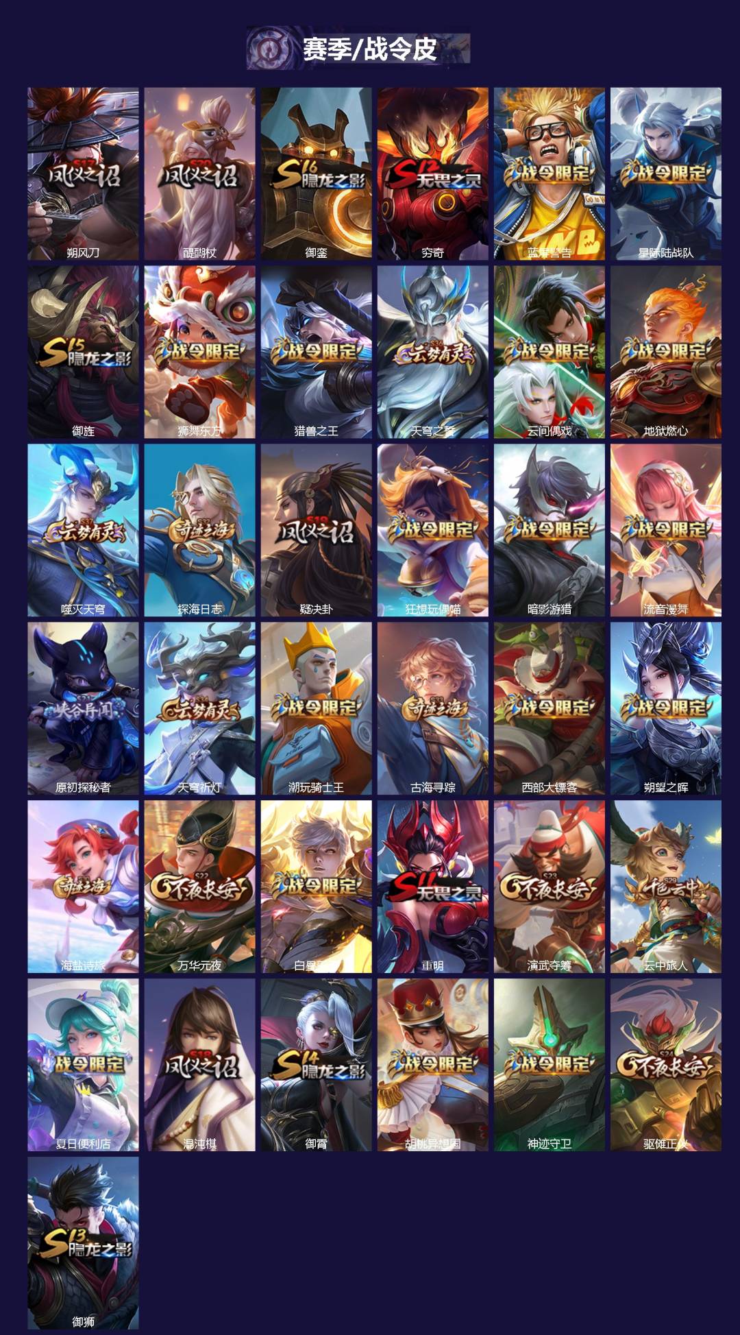 WZQM4297925王者荣耀账号详情图3