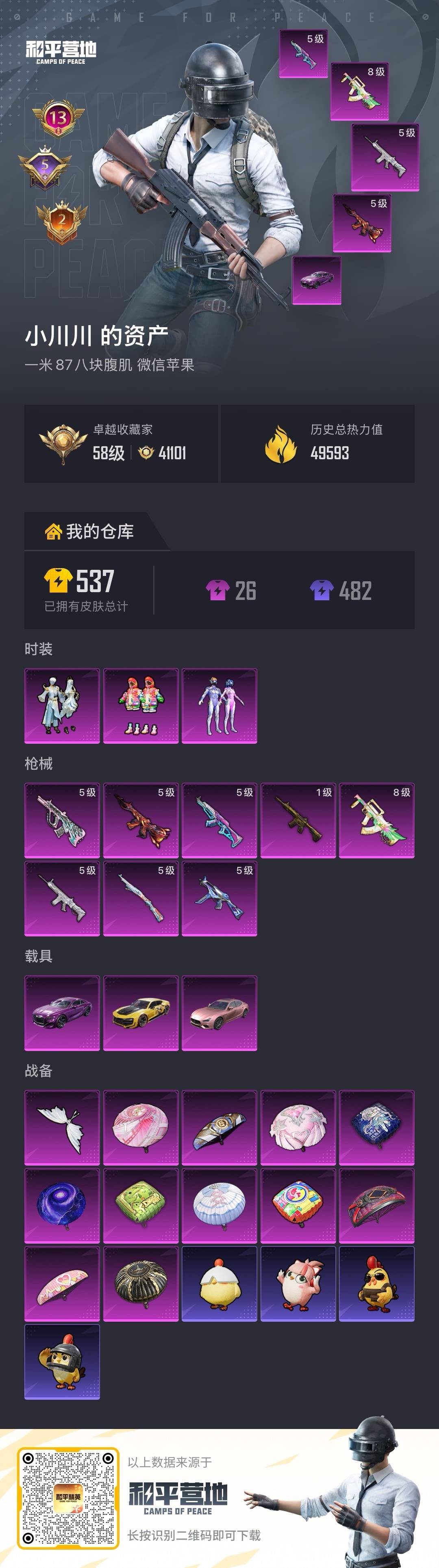 HPLX4180392和平精英账号详情图5