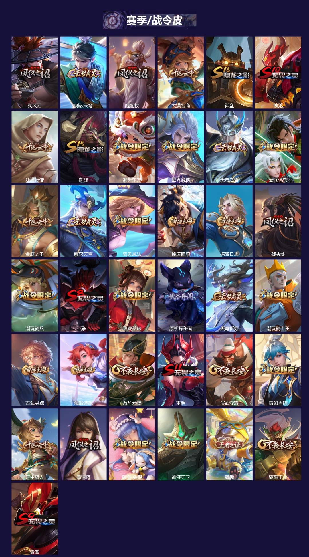 WZQM4298158王者荣耀账号详情图3