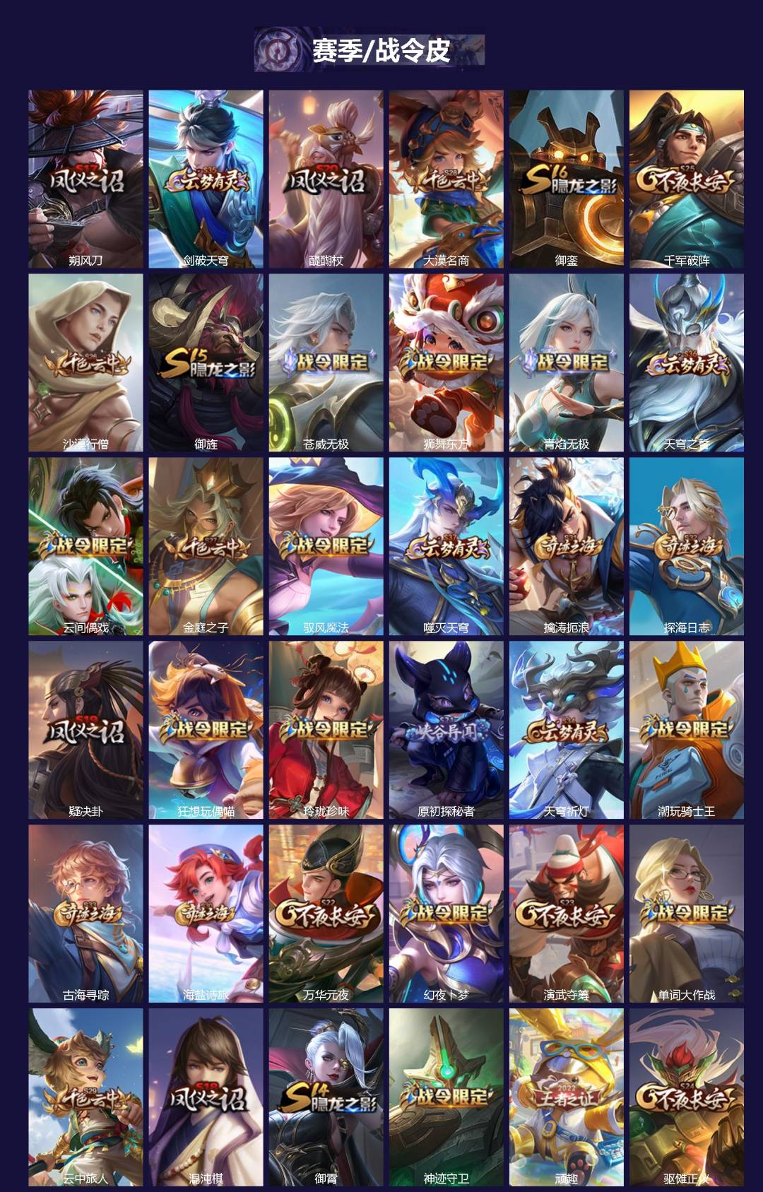 WZQM4296830王者荣耀账号详情图3