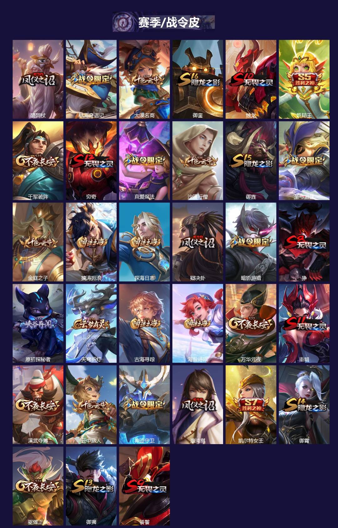 WZQM4297137王者荣耀账号详情图3