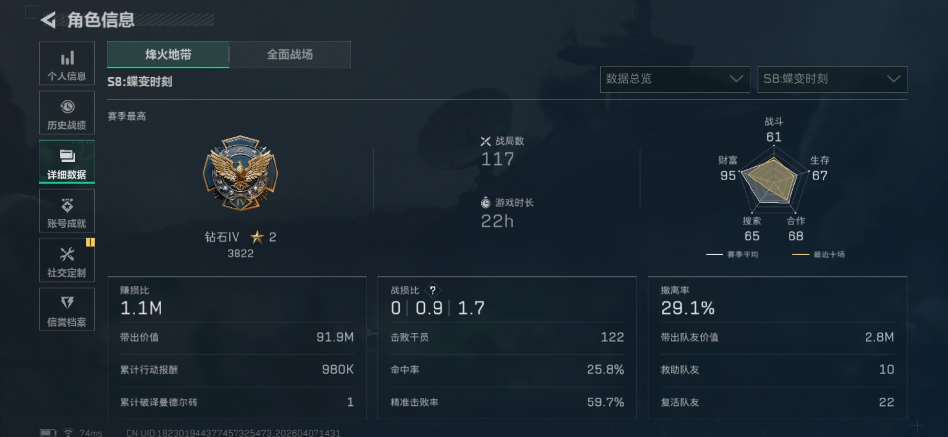 SJZQM495641三角洲行动账号详情图24