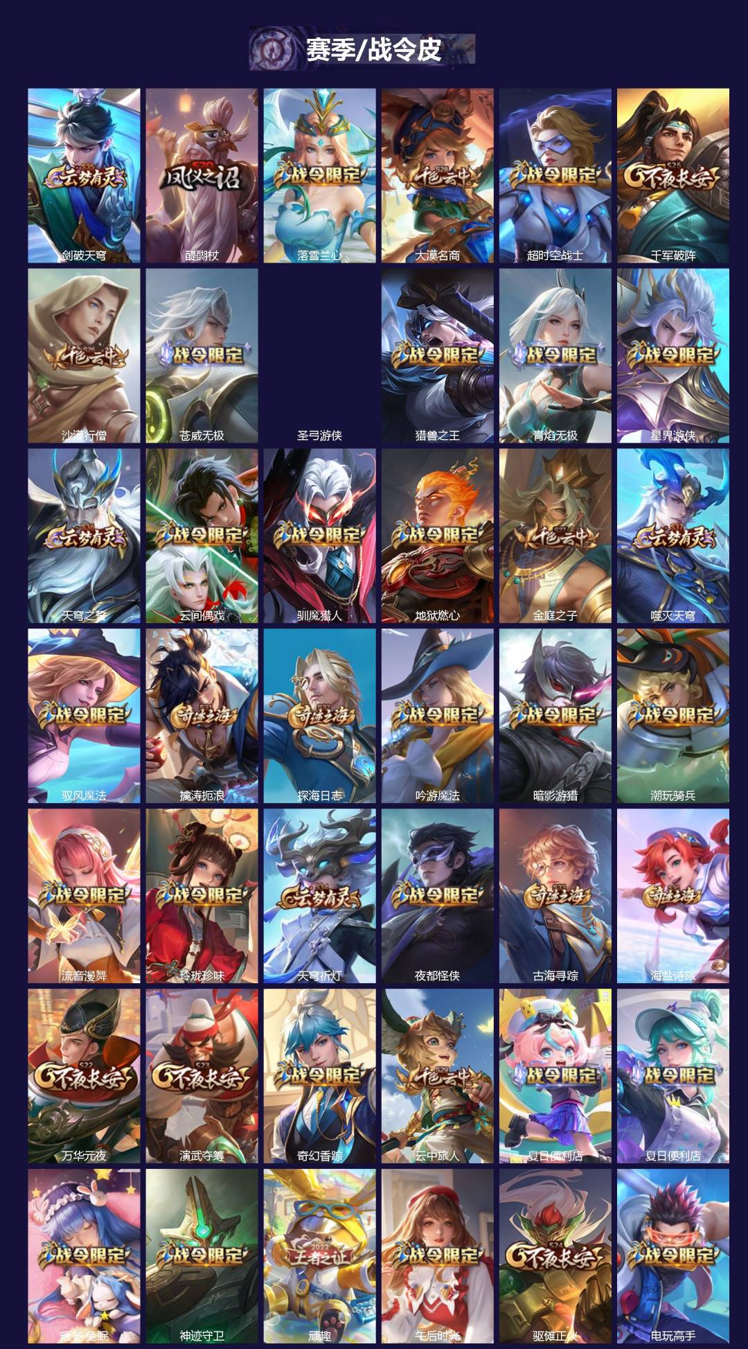 WZLX4299213王者荣耀账号详情图3