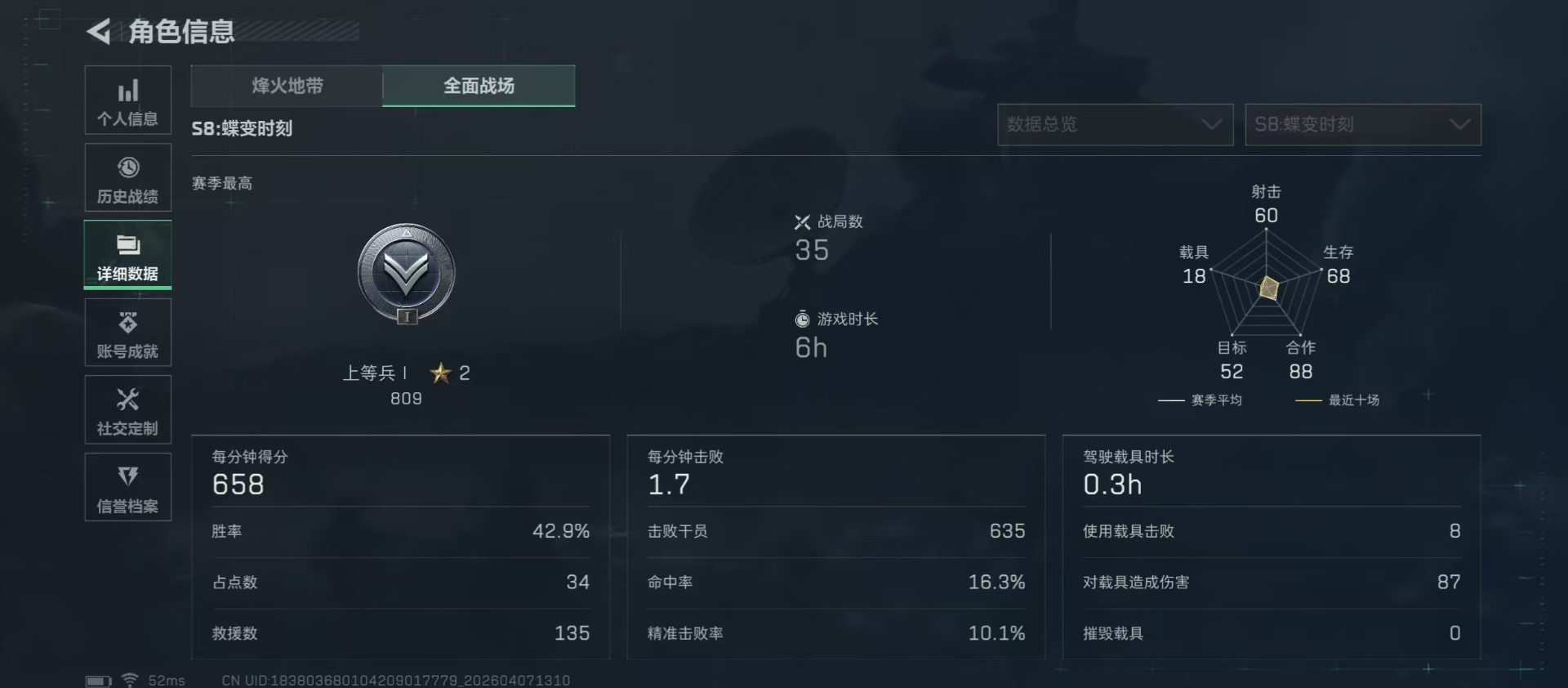 SJZQM4112098三角洲行动账号详情图21