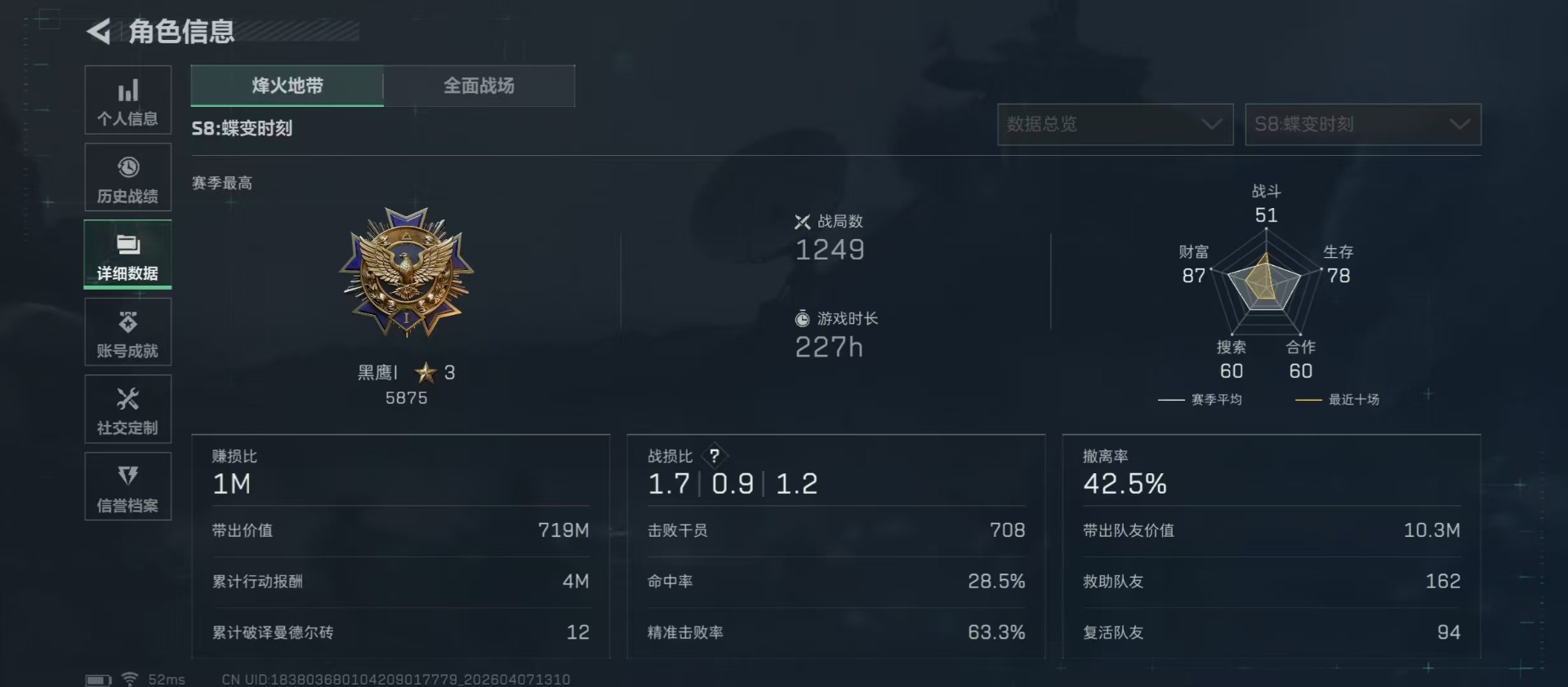 SJZQM4112098三角洲行动账号详情图22