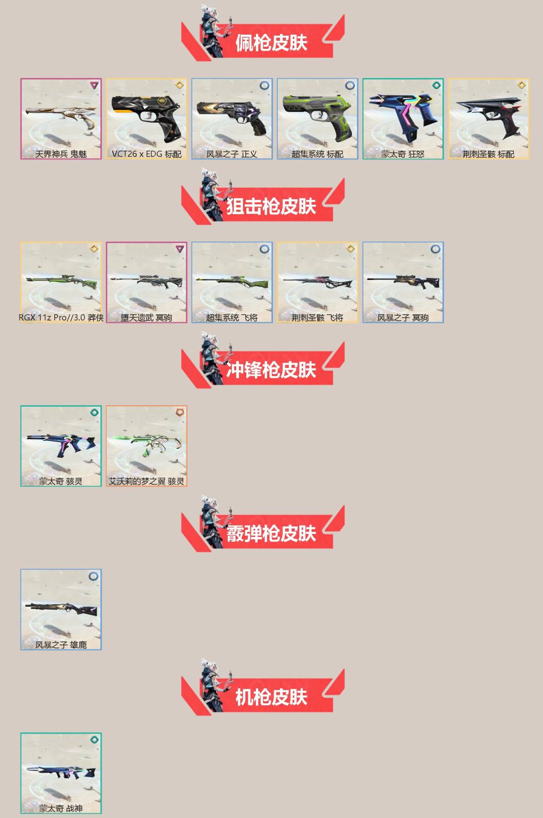 WWQQM430368无畏契约账号详情图4