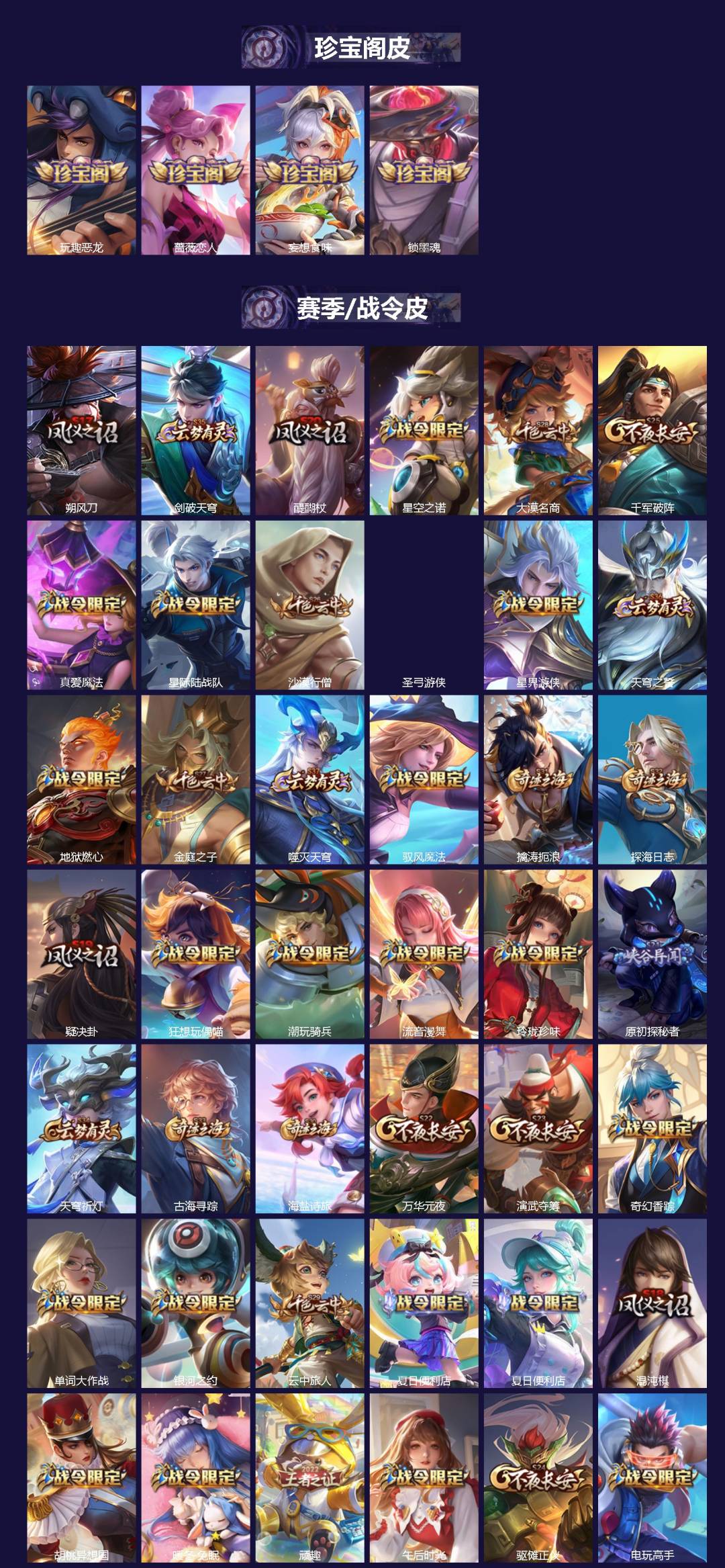 WZQM4297285王者荣耀账号详情图3