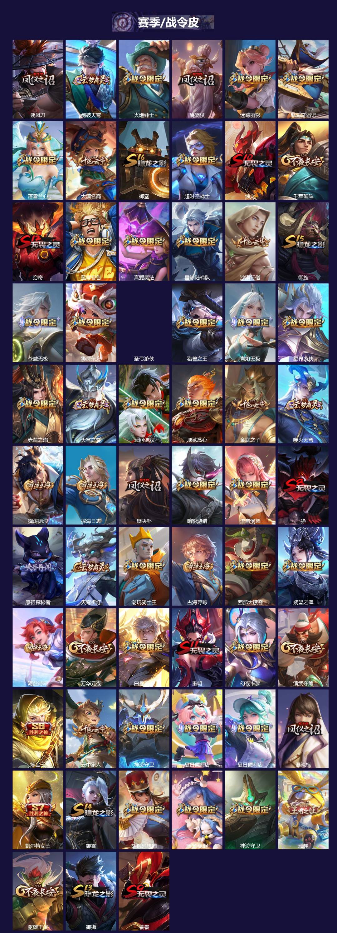 WZQM4298371王者荣耀账号详情图4