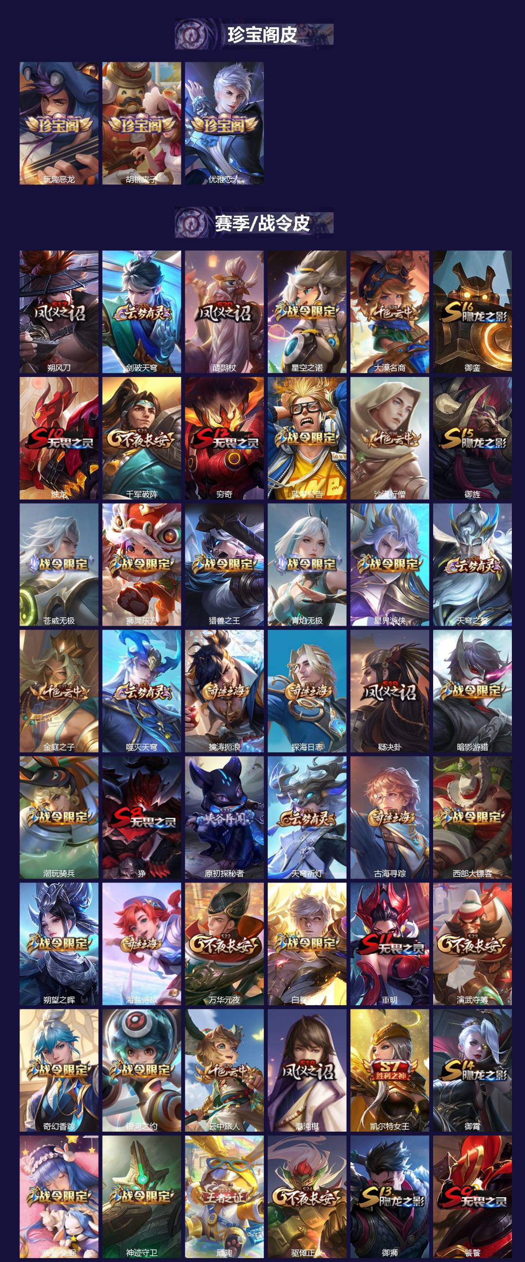 WZQM4297080王者荣耀账号详情图3