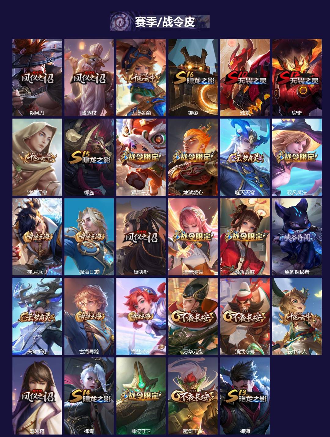 WZQM4297274王者荣耀账号详情图3