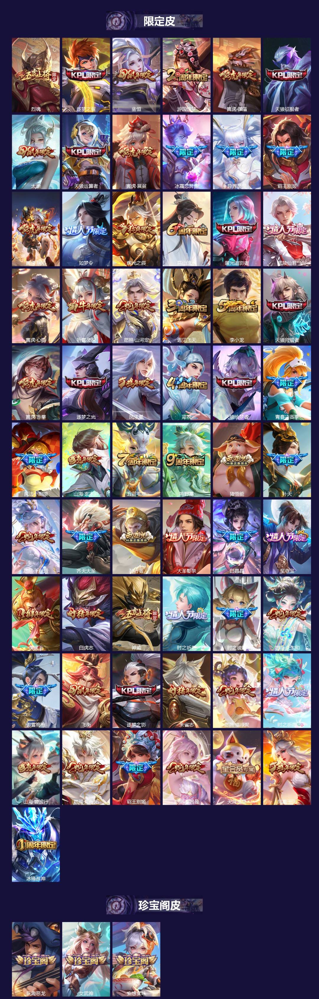 WZQM4297828王者荣耀账号详情图4