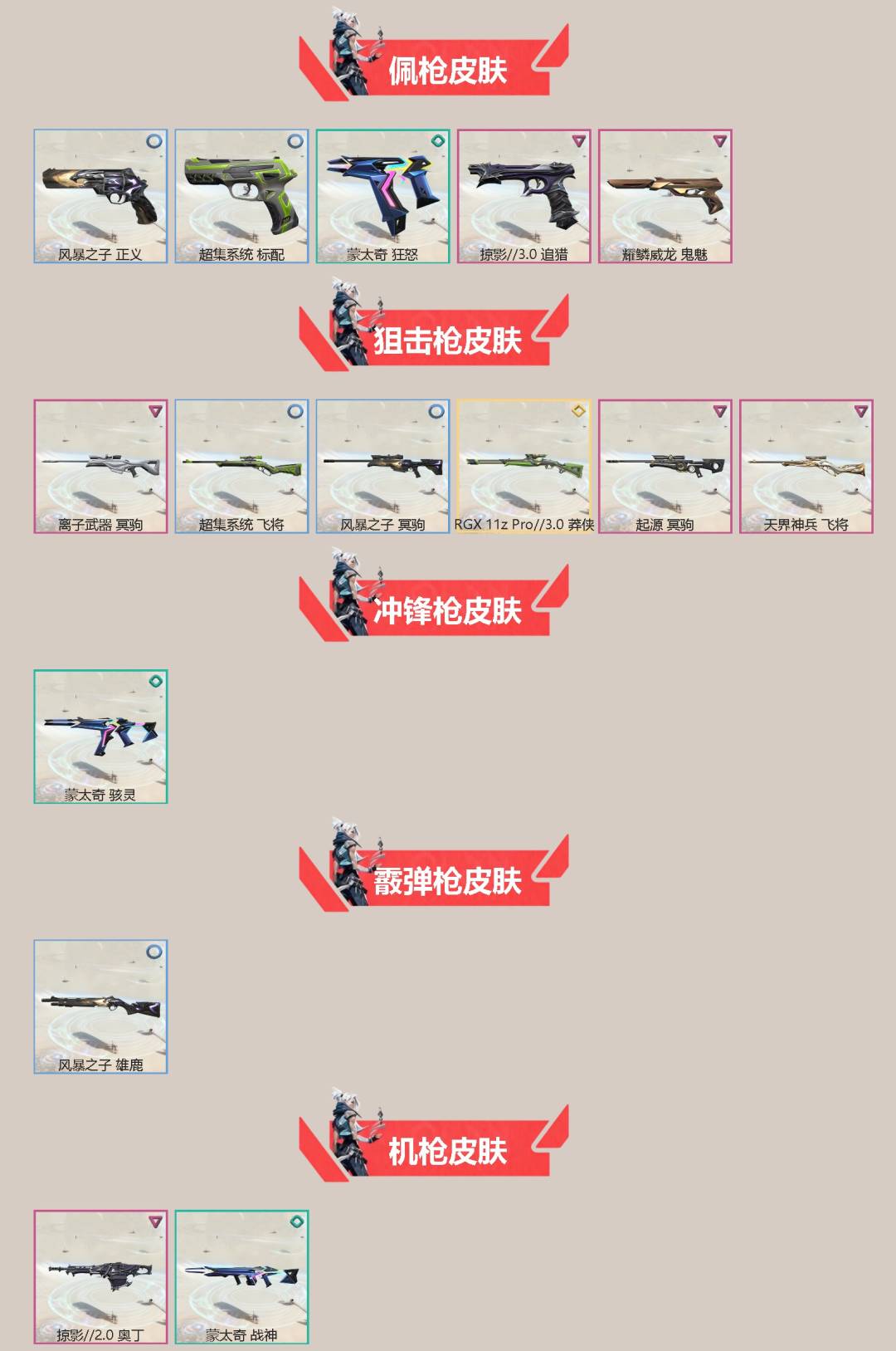 WWQLX430579无畏契约账号详情图2 WWQLX430579无畏契约账号详情图2