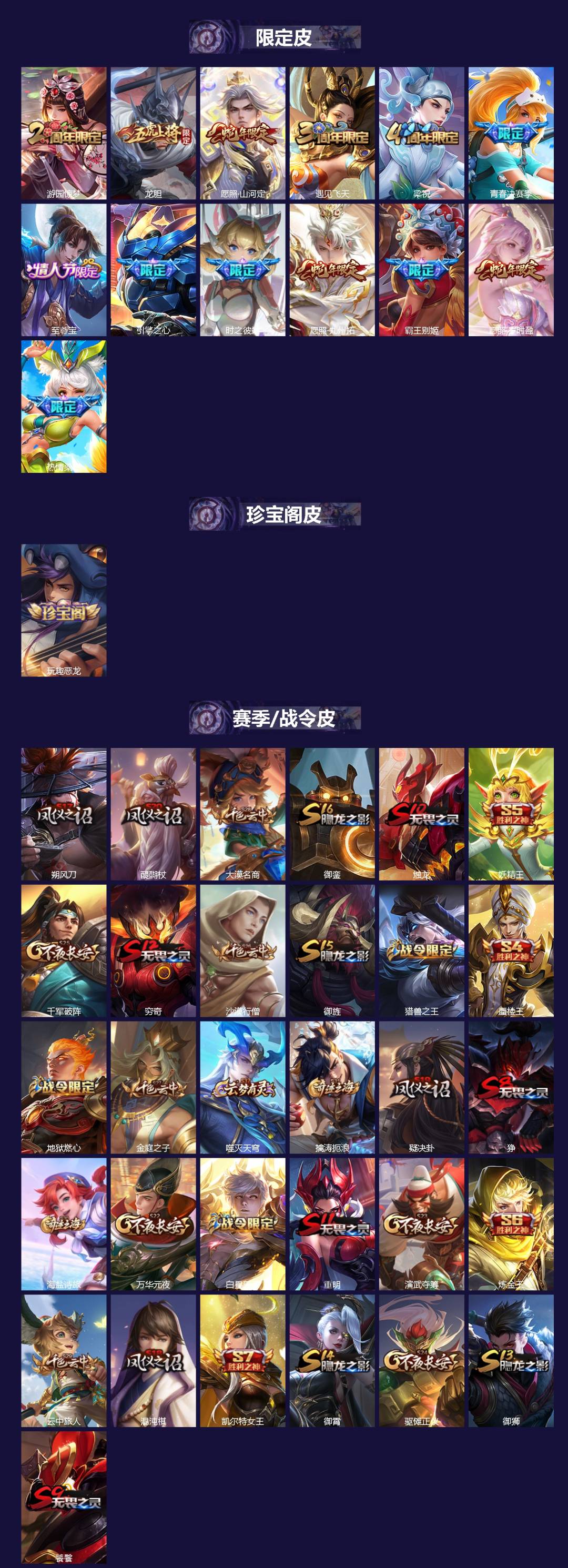 WZLX4299321王者荣耀账号详情图2