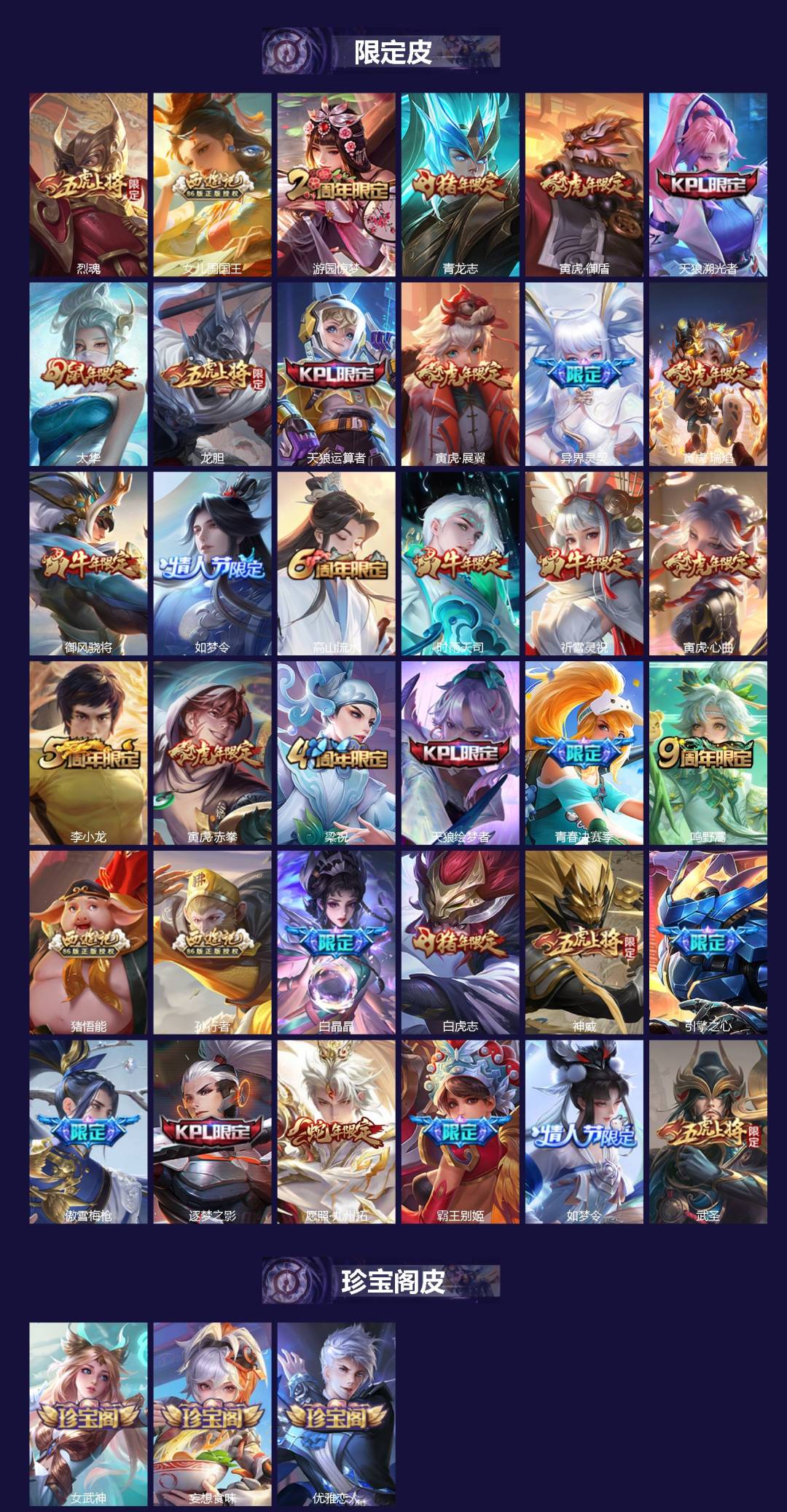 WZQM4297208王者荣耀账号详情图3