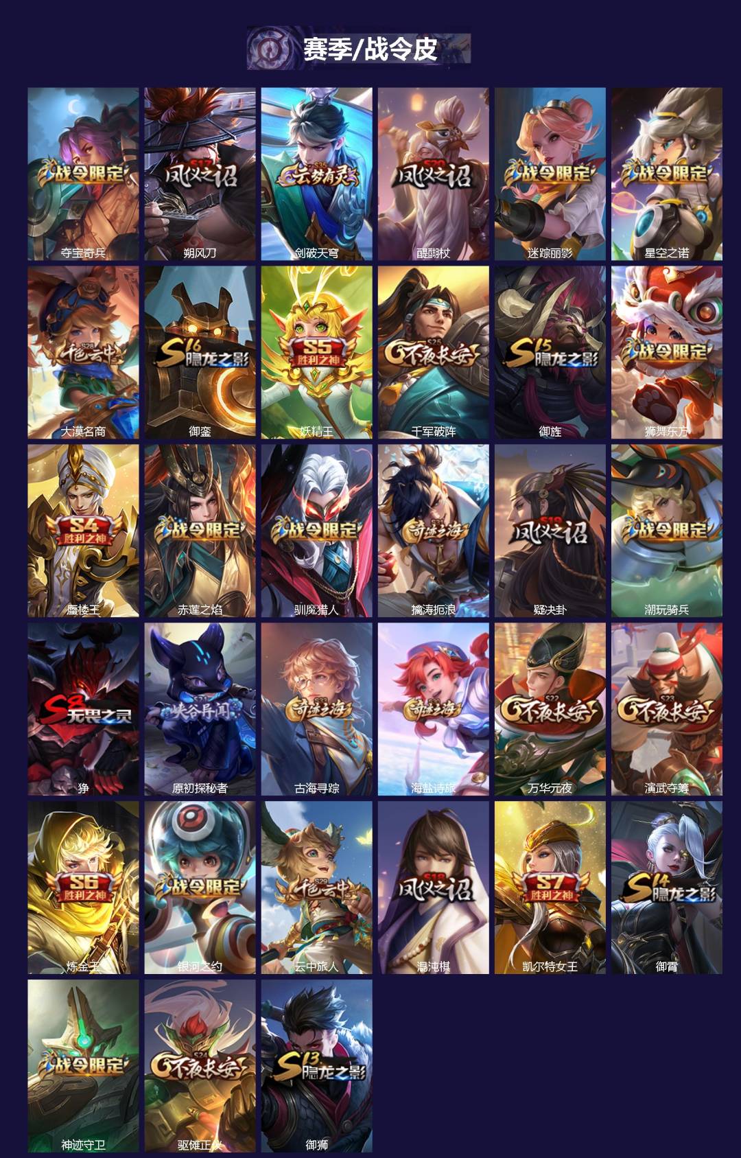 WZLX4299353王者荣耀账号详情图2 WZLX4299353王者荣耀账号详情图2