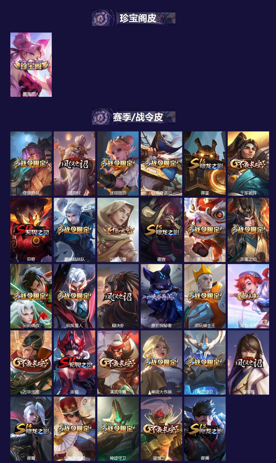 WZQM4297532王者荣耀账号详情图3