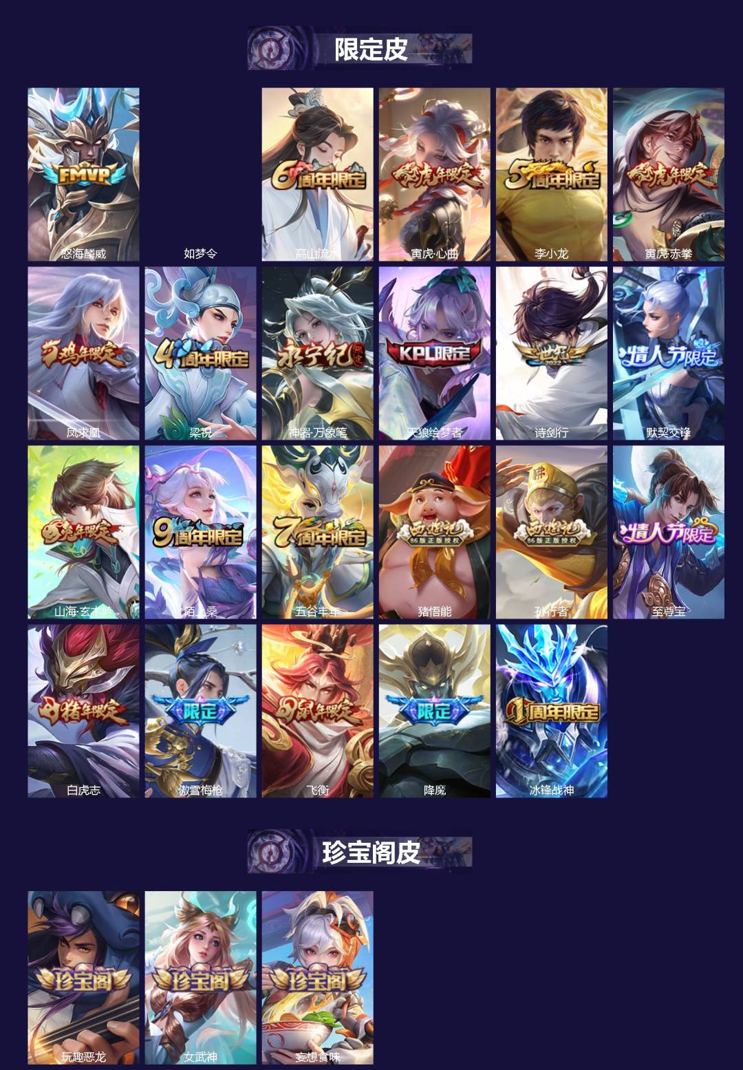 WZQM4297652王者荣耀账号详情图3