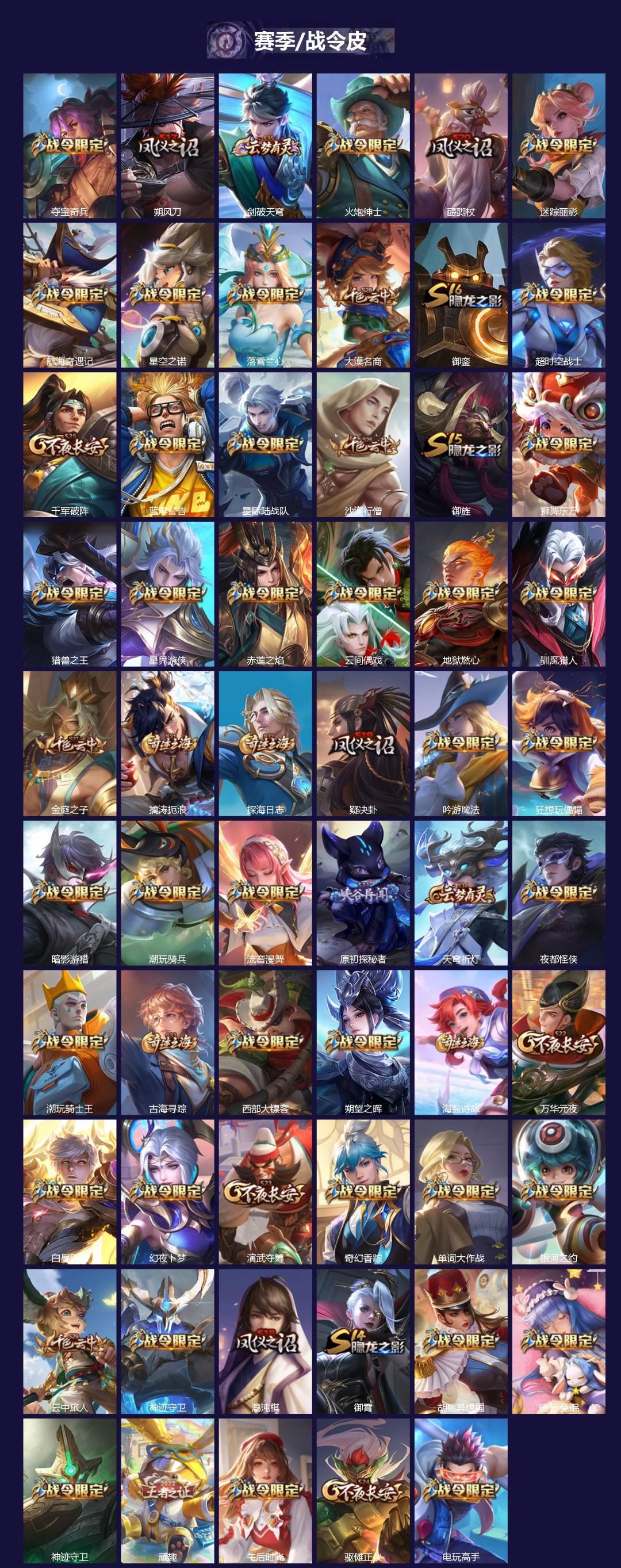 WZQM4297652王者荣耀账号详情图4