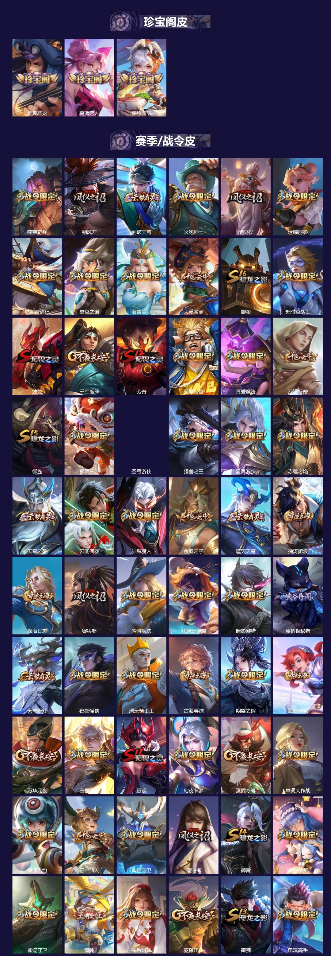 WZQM4297695王者荣耀账号详情图3