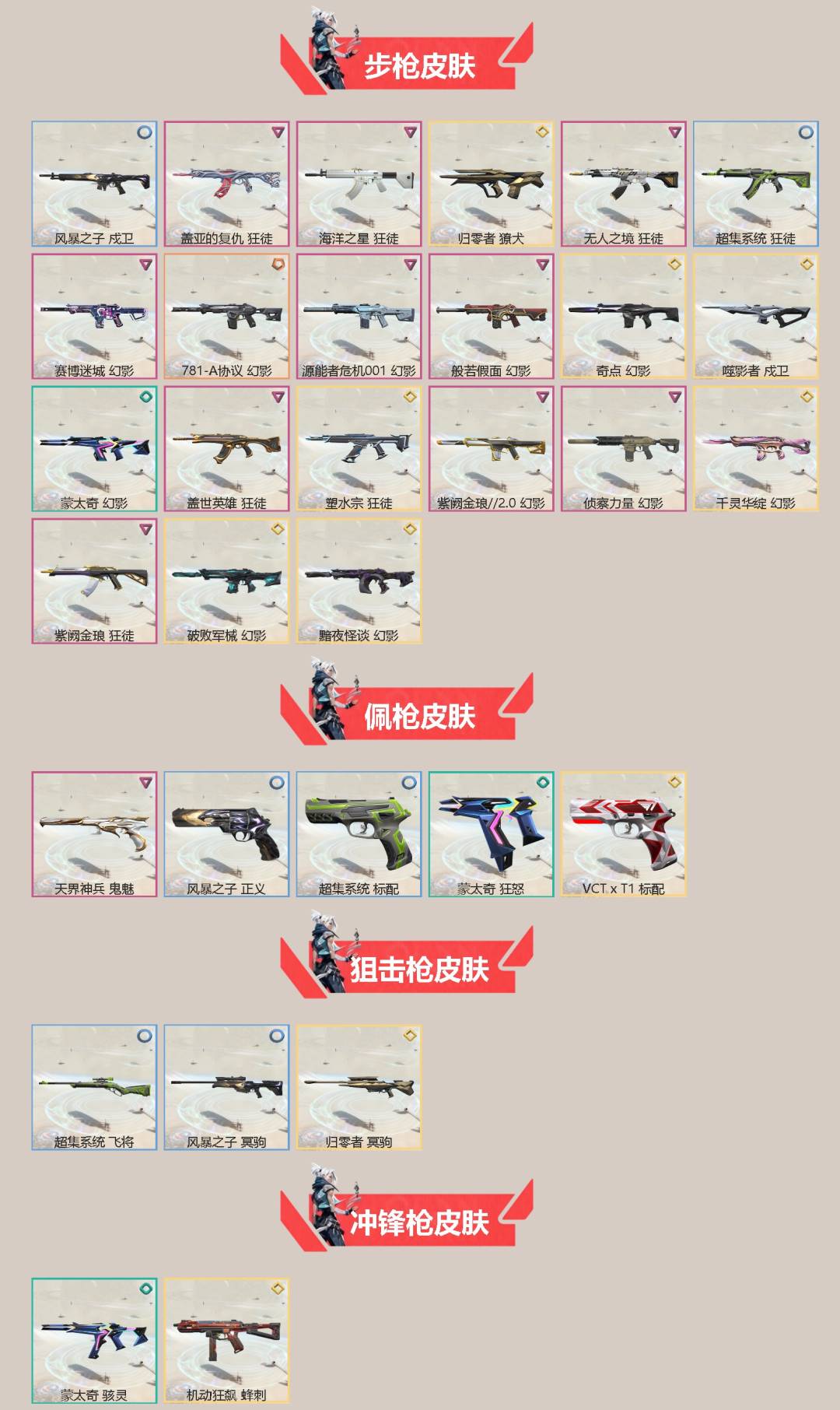 WWQQM430357无畏契约账号详情图4 WWQQM430357无畏契约账号详情图4