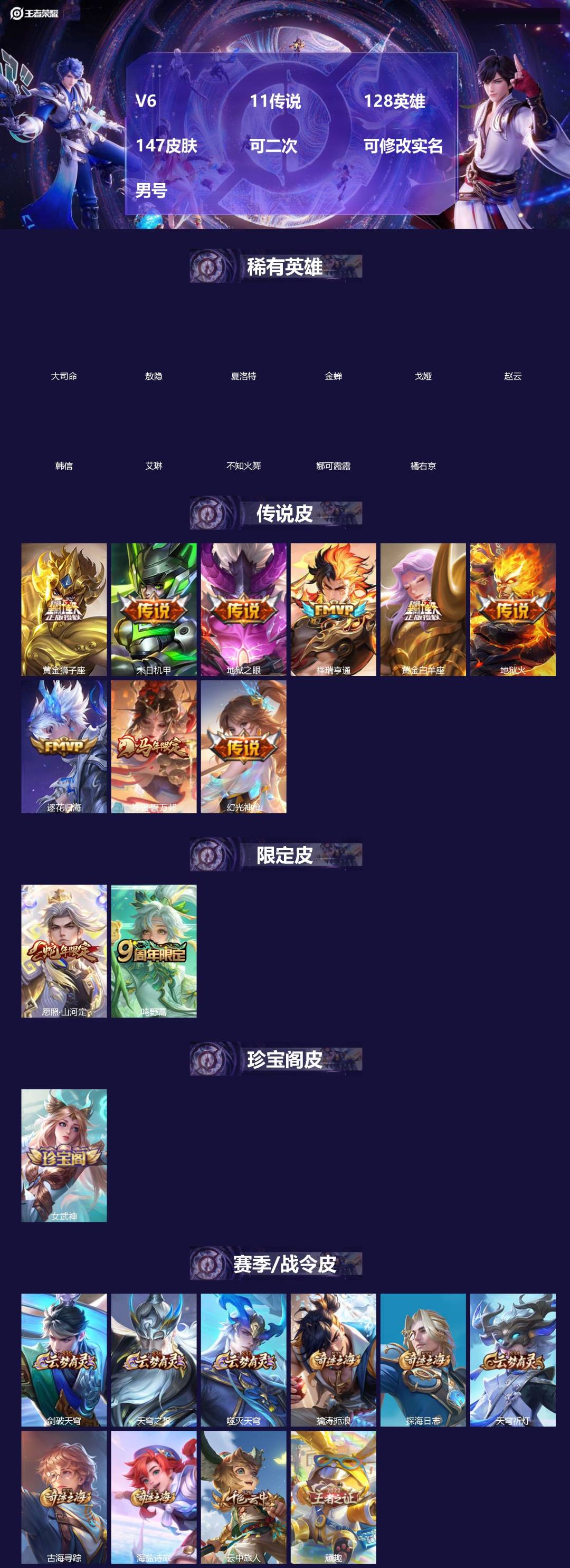 王者荣耀账号安卓QQ[]V6 11传说 128英雄 147皮肤 可二次 可修改实名 男号 
【英雄全皮】敖隐全皮,蚩奼全皮,大禹全皮
【稀有英雄】敖隐(小龙人),大司命,韩信(韩跳跳),夏洛特(夏师傅),艾琳,橘右京(橘