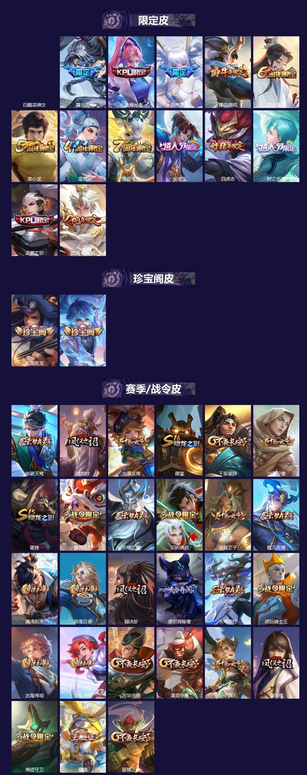 WZLX4299413王者荣耀账号详情图2