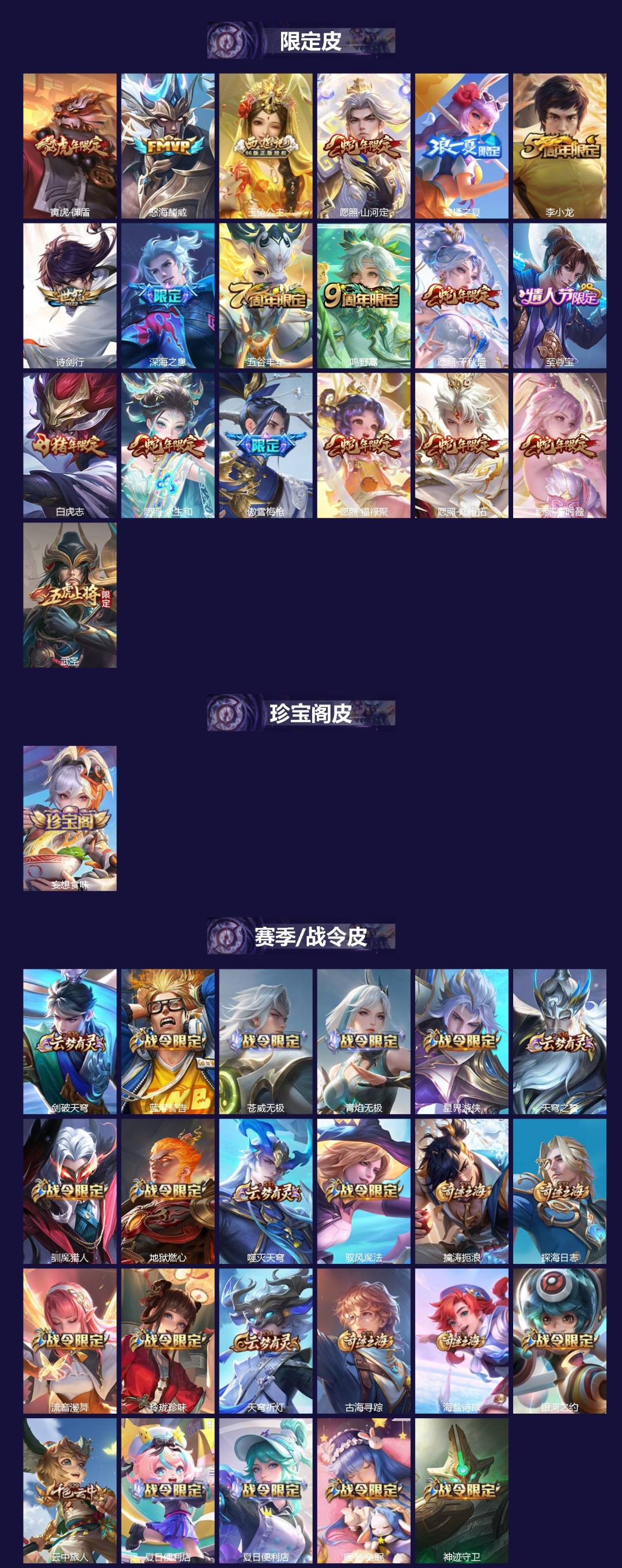 WZQM4297410王者荣耀账号详情图3