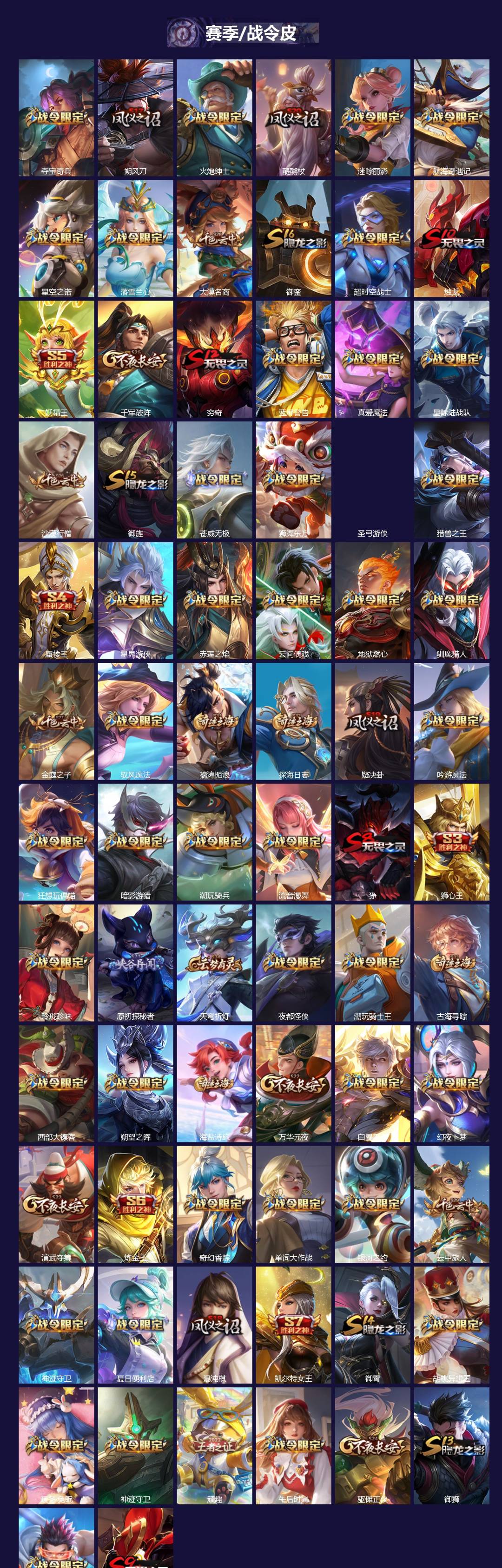 WZQM4297489王者荣耀账号详情图4