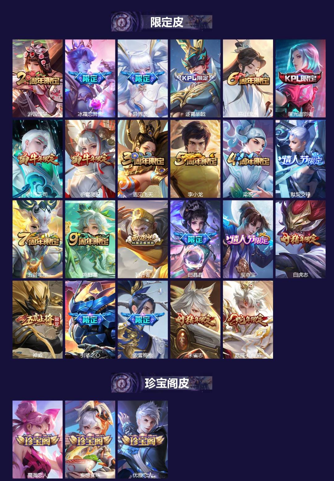 WZQM4297750王者荣耀账号详情图3 WZQM4297750王者荣耀账号详情图3