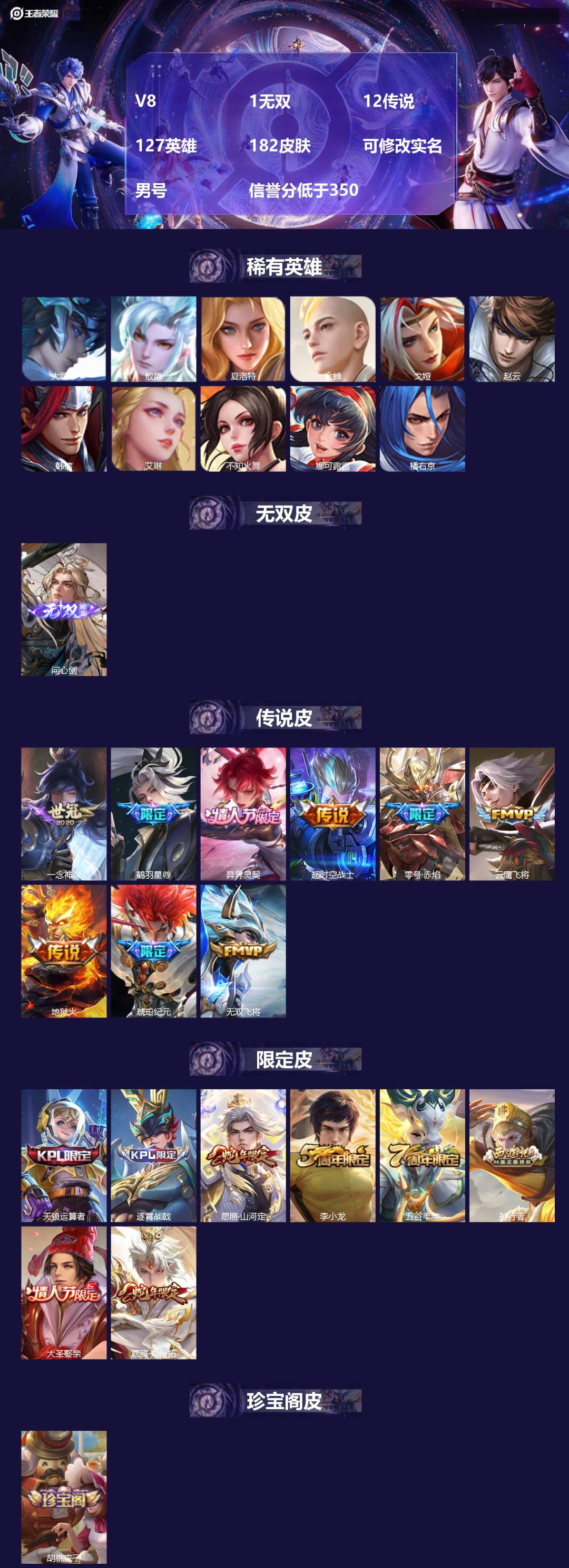 王者荣耀账号安卓QQ[]V8 1无双 12传说 127英雄 182皮肤 可修改实名 
【英雄全皮】蚩奼全皮,大禹全皮 
【稀有英雄】大司命,敖隐(小龙人),夏洛特(夏师傅),金蝉(唐僧),戈娅,赵云,韩信(韩跳跳),艾琳